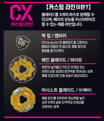 Takara Tomy Beyblade X CX-11 Emperor Might Deck Set