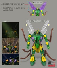 GoBetter Studio GB1042 yellow wings upgrade kit for Kingdom Waspinator,in stock