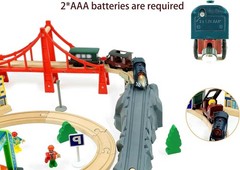 Electric Wooden Train for Kids 3+ Battery Powered Compatible with Brio & Thomas