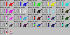 Ark Survival Ascended PVE Ankylosaurus TOP STATS