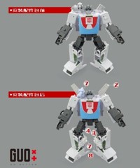 Go better studio GB-1002C upgrade kit for Legacy United Wheeljack,preorder.