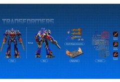 BLOKEES TRANSFORMERS CLASSIC CLASS OPTIMUS PRIME & MEGATRON SET (2007) NIB 🔥🔥