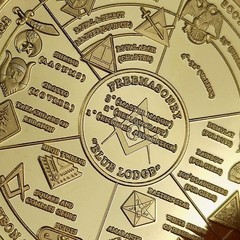 Masonic Challenge Coin Gold Plated Freemason Coins Collector’s Medallion