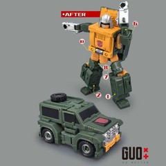 GO BETTER Filler Upgrade kit For Retro G1 Brawn Filling Parts Accessories