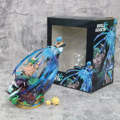 Dragon Ball Broly vs Gogeta PVC Figure Model – Collectible Toy Gift