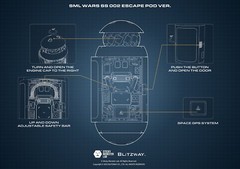 Blitzway SML WARS SS 002 ESCAPE POD BW-NS-50402 Action Figure Only ESCAPE POD