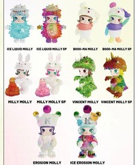Ice Erosion Molly-molly Instinctoy Erosion Custume Series Confirmed Hidden