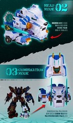 Miniforce Dinoid Warrior FROZEN TIGER White Dino Headbot Transforming Robot 2025