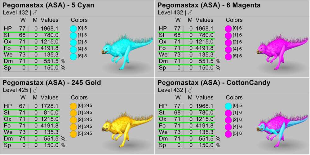 Ark Survival Ascended PVE Pegomastax TOP STATS