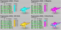 Ark Survival Ascended PVE Pegomastax TOP STATS