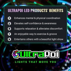Long-Lasting Battery Power Glow Sticks – 12 Flash Modes