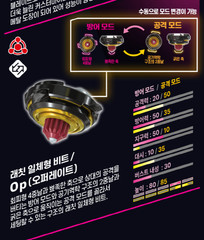 Takara Tomy Beyblade X CX-11 Emperor Might Deck Set