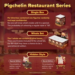 TOP Lulu The Piggy Blind Box Figures – Pigchelin Restaurant Series Toys