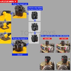 In Stock Rotatable Breastplate Upgrade Kit For NA H44 Umir Grimlock