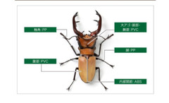 The Diversity of Life on Earth Stag Beetle 08 Action Figure Bandai Capsule Toy