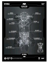 LPZZ X U-P-Finegures 1/12 Scale BVS/JL Transformable Batmobile Model 6″ Figures