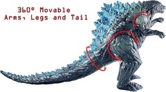 Set of 2 Mecha Godzilla Earth MechaGodzilla Kiryu Toys, Kaiju Universe Action…
