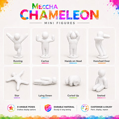 Meccha Chameleon Mini Figure – Choose Your Pose, Ready to Paint & Display