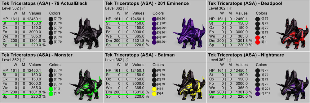 Tek Triceratops Top Stats Tek Trike Eggs/Adults Ark Survival Ascended PVE