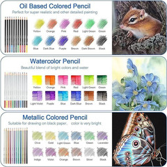 80 PCS Pro Drawing Set Sketching Kit, Art Kit with Drawing Pencils for Sketching
