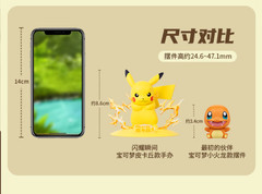 Funism Pokémon Palmsize Wonders 30th Anniv First Partner Series Blind Box New