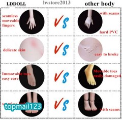 1:6 LDDOLL 32Boy Natural 12″ Seamless Male Action Figure Body Finger Bone Doll