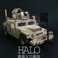 Joytoy Retrofit Custom Kit Apply To 1/18 Bbi Gijoe M1114 ARMORED HUMVEE Vehicle