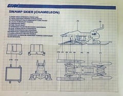 GI Joe 1984 Zartan V1 Complete + Chameleon 100% Canadian File Card Blueprints