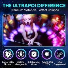 Long-Lasting Battery Power Glow Sticks – 12 Flash Modes