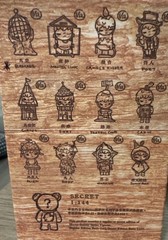 Hirono Shelter Series “Bird Cage” Confirmed. Box, Bag And Card