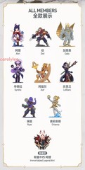 League Of Legends Midlane Icons Series confirmed Figurine Blind Box Toy