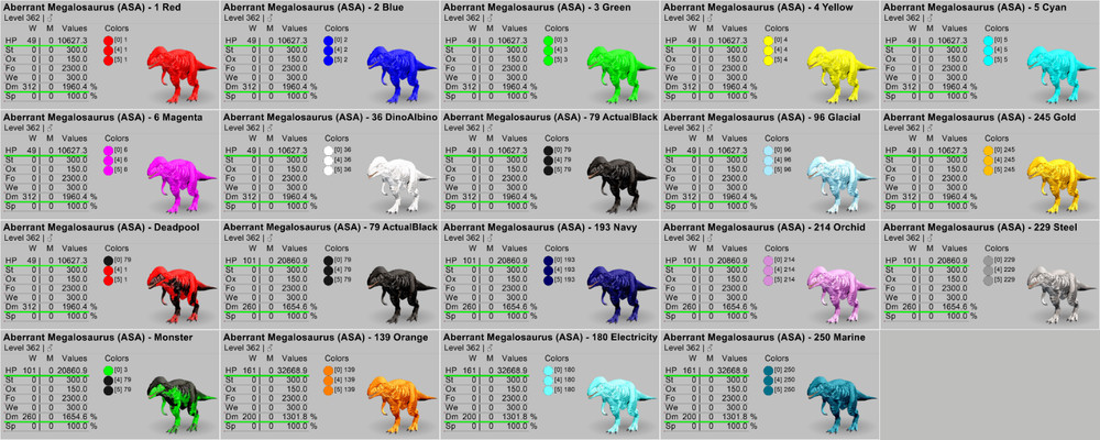 Ark Survival Ascended PVE Megalosaurus Aberrant TOP STATS