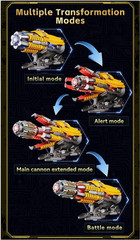 1:1 Wearable Killerbody Bumblebee Helmet or Bumblebee Arm Handcannon IN Stock