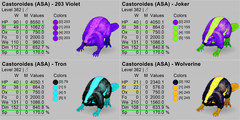 Ark Survival Ascended PVE Castoroides – Beaver TOP STATS