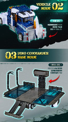 Miniforce Dinoid Warrior DINO COMMANDER Integration Robot Trailer Truck Car 2025