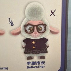 MINISO Zootopia Series Blindbox Confirmed Color, Plush Pendant & Keychain