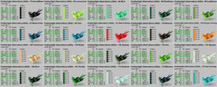 Ark Survival Ascended PVE Featherlight – Pet Light 51 colors TOP STATS