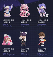 TNT Canyon Fantasy Series Blind Box Confirmed Figures Toy Hot Gift Doll ！