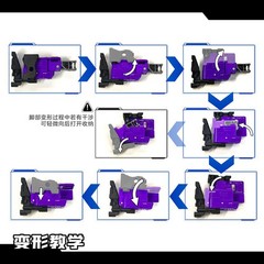 3D Printing Foot Modification Upgrade Kit For AGE OF THE PRIMES SIDEWAYS