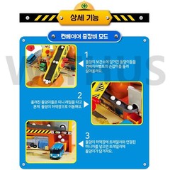 Tayo the Little Bus Heavy Equipment Play Set Construction Site Play TAYO PLAYTOY