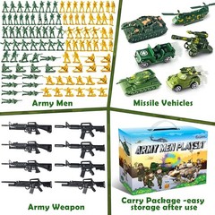 Military Toy Soldiers and Accessories Set – Perfect for Boys’ Birthday Surprises
