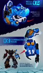 Miniforce Dinoid Warrior Set 2025 DINO EMPEROR+Thunder Tyra+Burning Kera