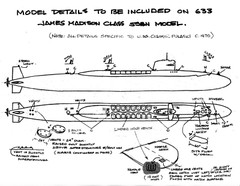 USS James Madison (SSBN-627) James Madison Class Submarine 1:200 scale