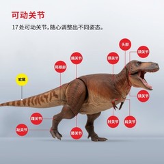 PNSO Tyrannosaurus Rex 01 Action Figure 1/35 Articulated Dinosaur Model Gift Toy