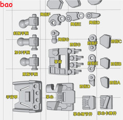 Exchange Hand Upgrade Kit Set For PG Unleashed RX 78-2 Model Kit ABS Plastic