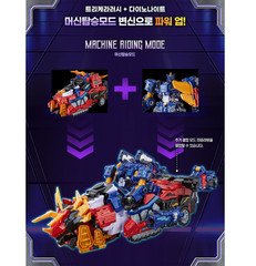 Miniforce Force Triga Legacy Edition Transforming Robot Figure Dinoid Warrior