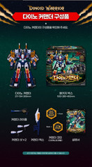 Miniforce Dinoid Warrior – DINO COMMANDER 4-in-1 Transforming Robot