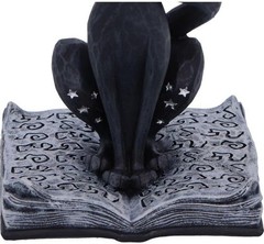Nemesis Now Conjure