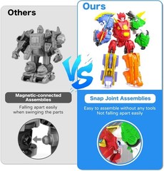 Educational 5-in-1 Dinosaur Robot Action Figures – Safe, Fun & Creative Play