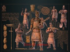 Keepgoing Studio Terracotta Warriors Army 1/12 Action Figure Model Gift Stock